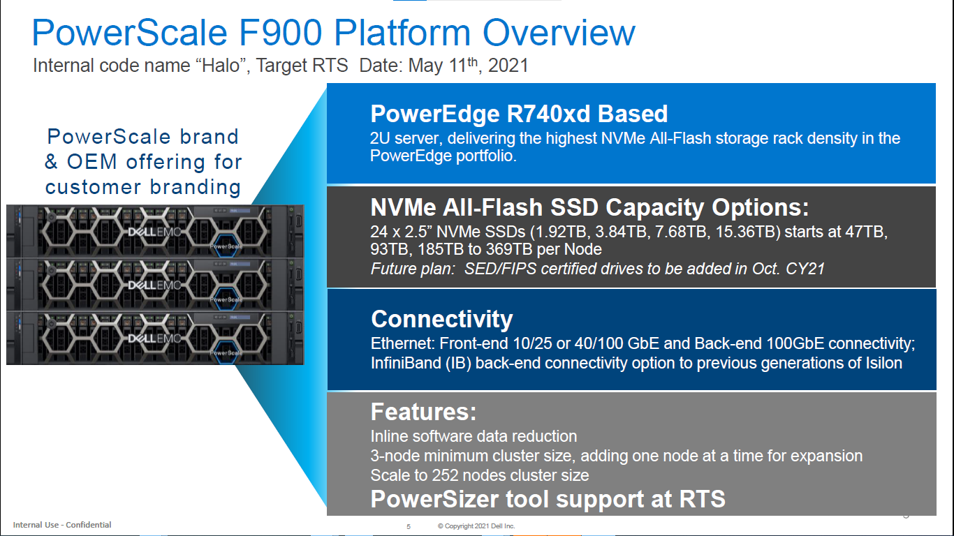 powerscale F900