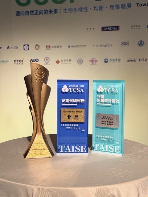 2025 報告書獎項<br>GCSA 銅獎& TCSA 金獎