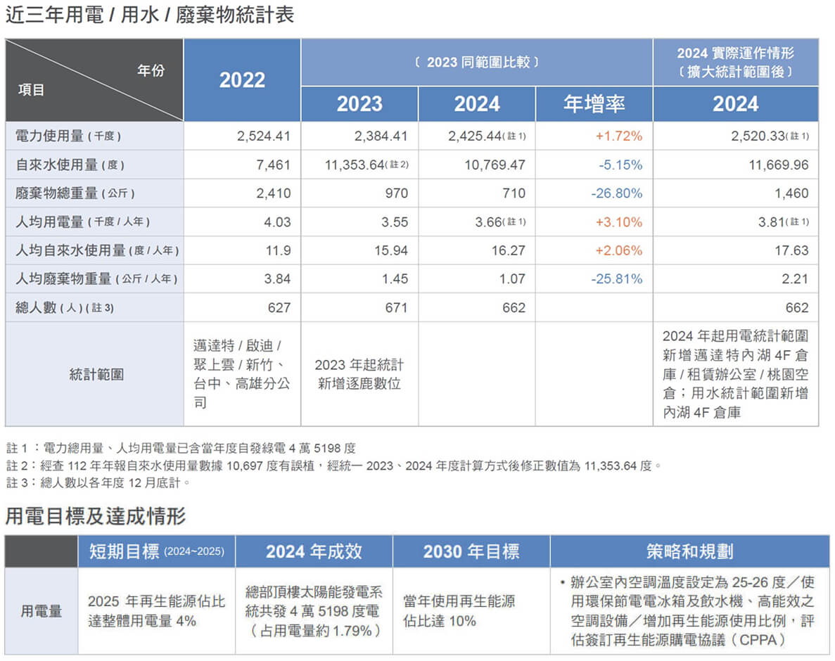 environmental_sustainability-pic1