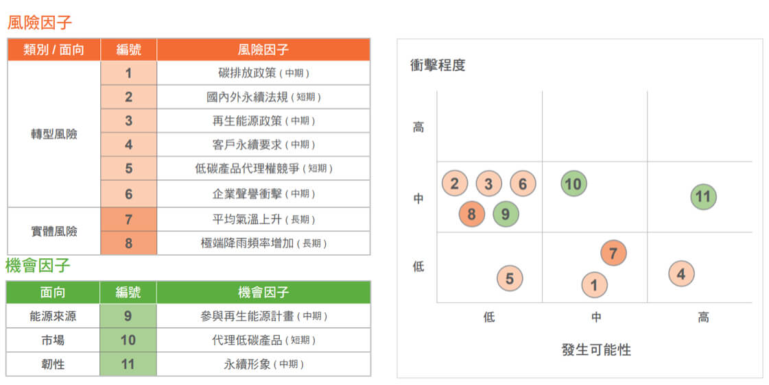 environmental_sustainability-pic4