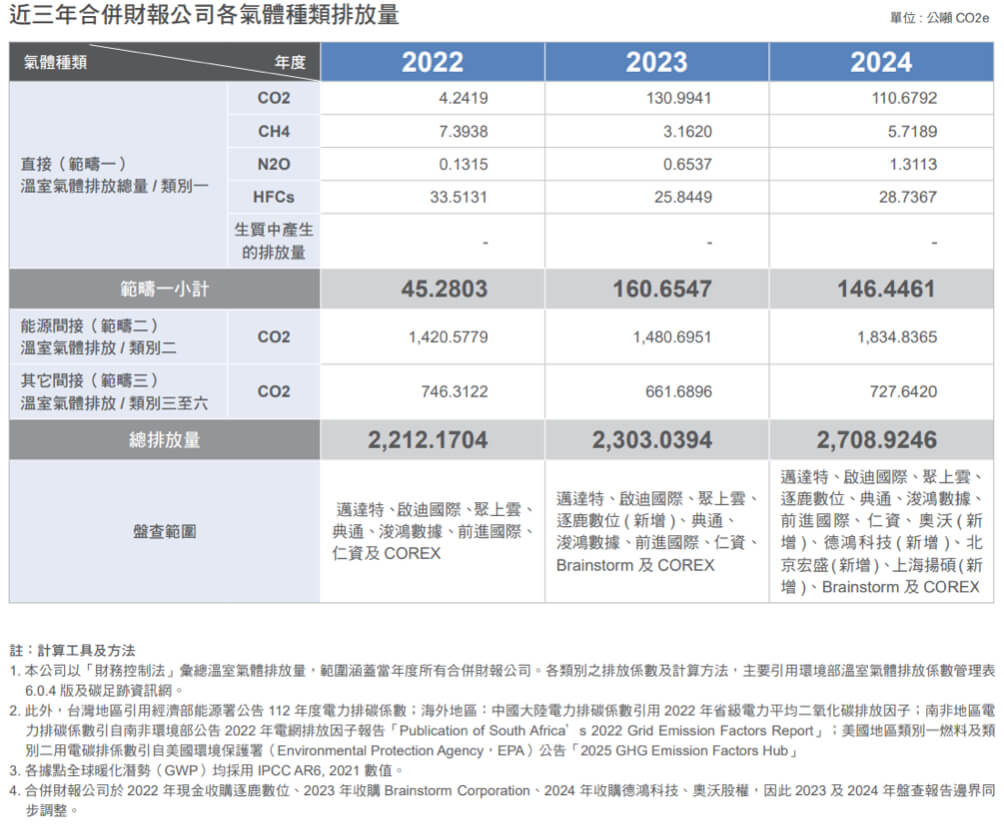environmental_sustainability-pic6