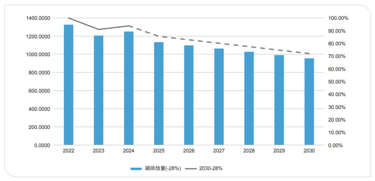 environmental_sustainability-pic8