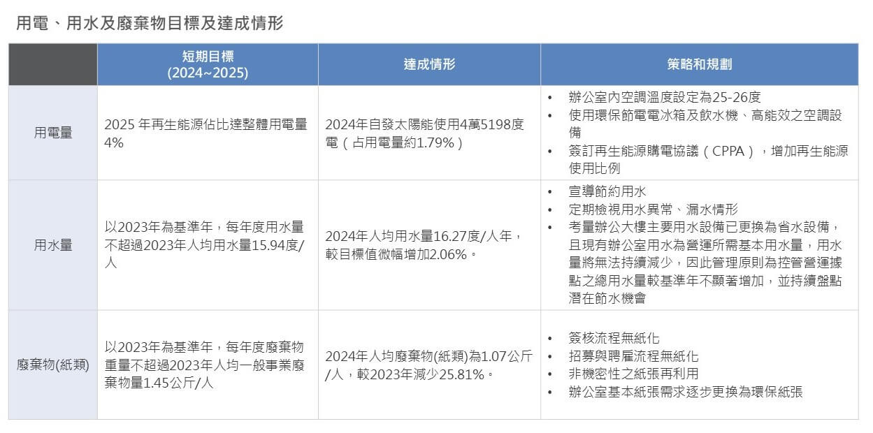 environmental_sustainability-pic9