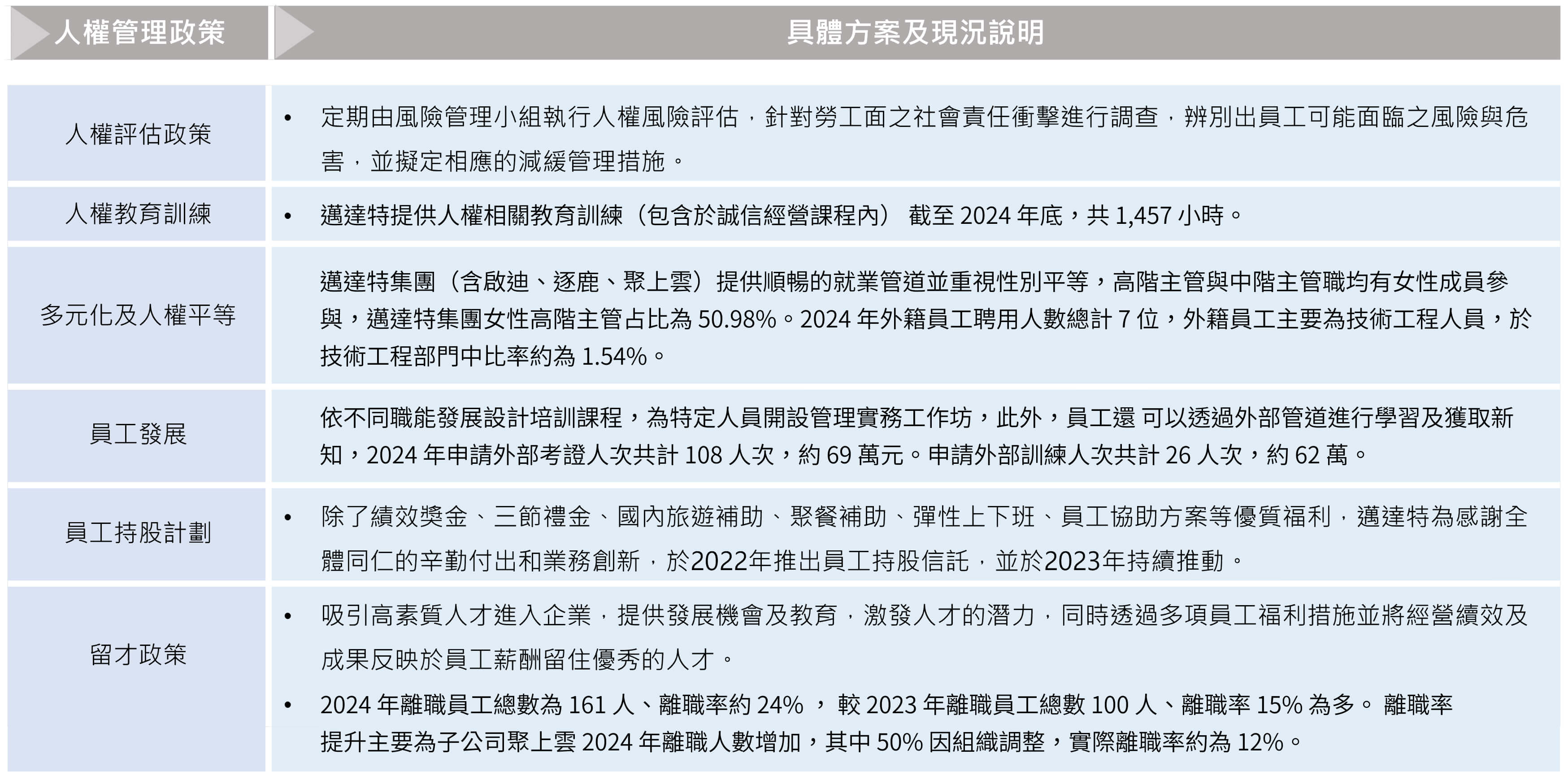 human_rights_policy-pic1