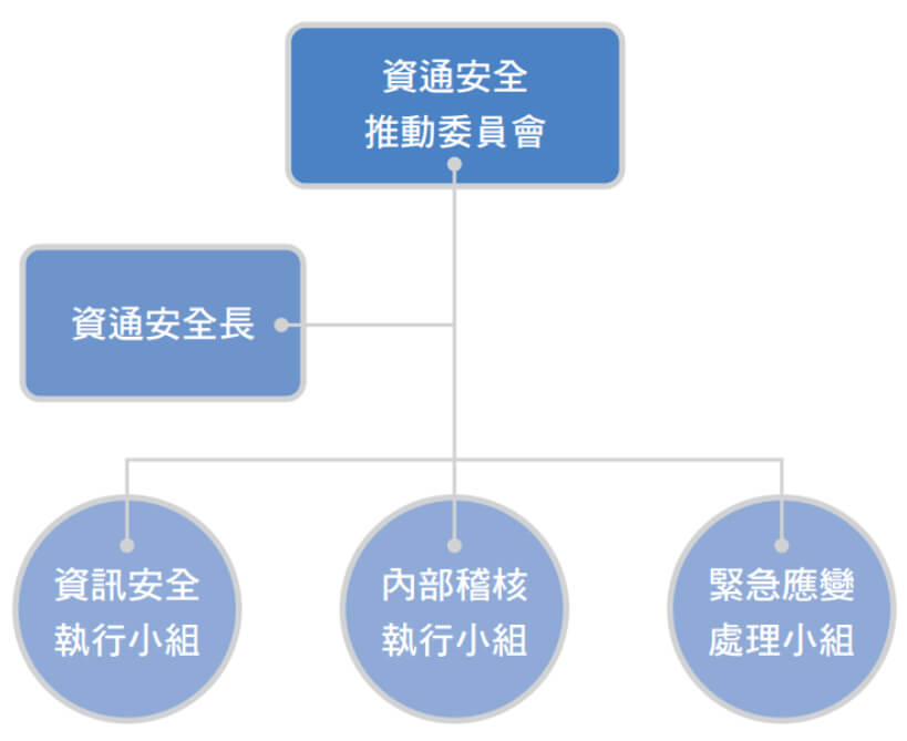 information_security-pic5