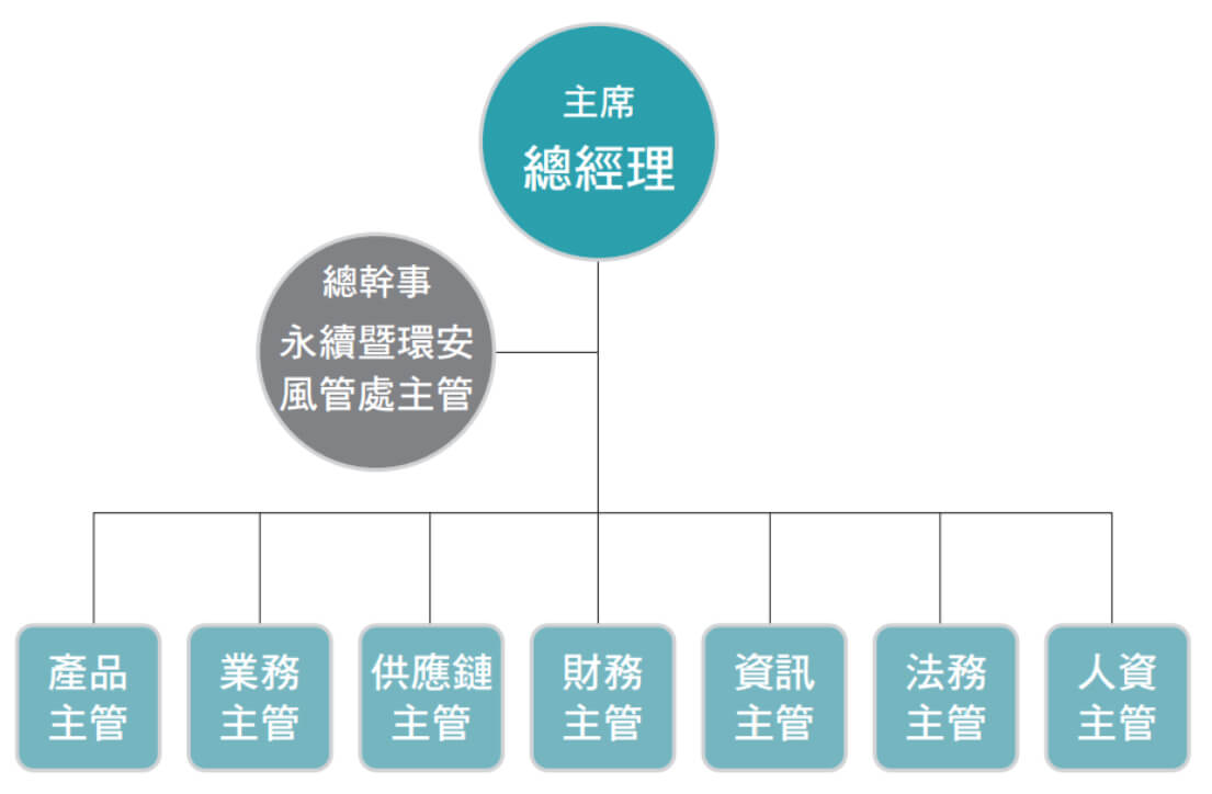 risk_management-pic1