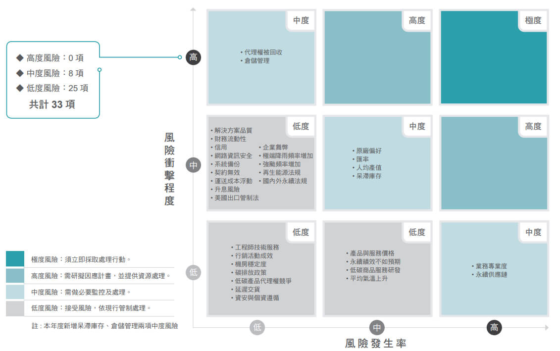 risk_management-pic4