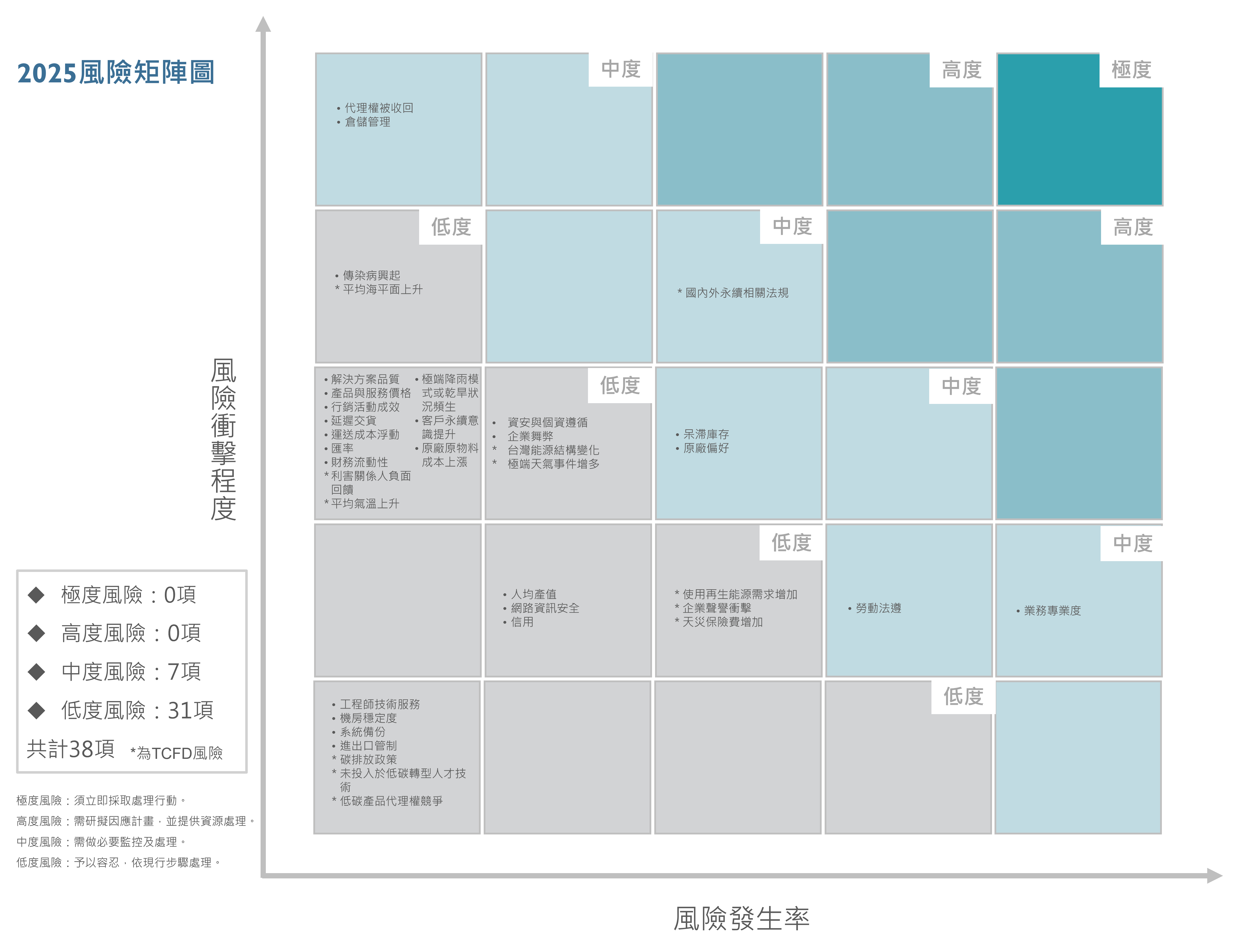 risk_management-pic4