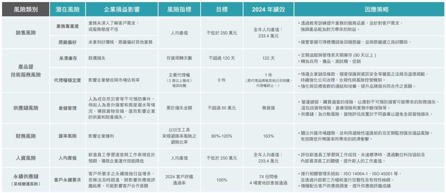 risk_management-pic5