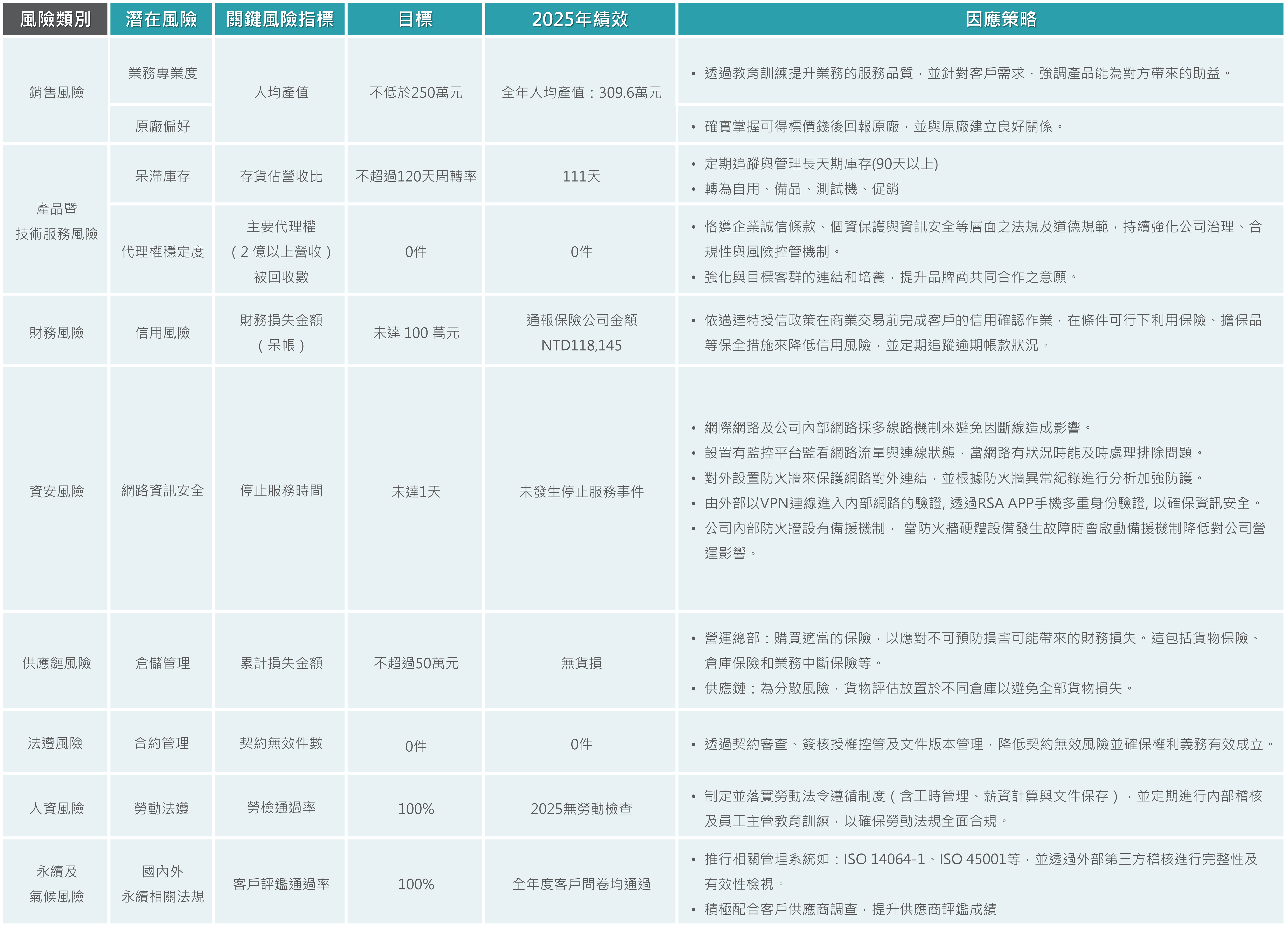 risk_management-pic5