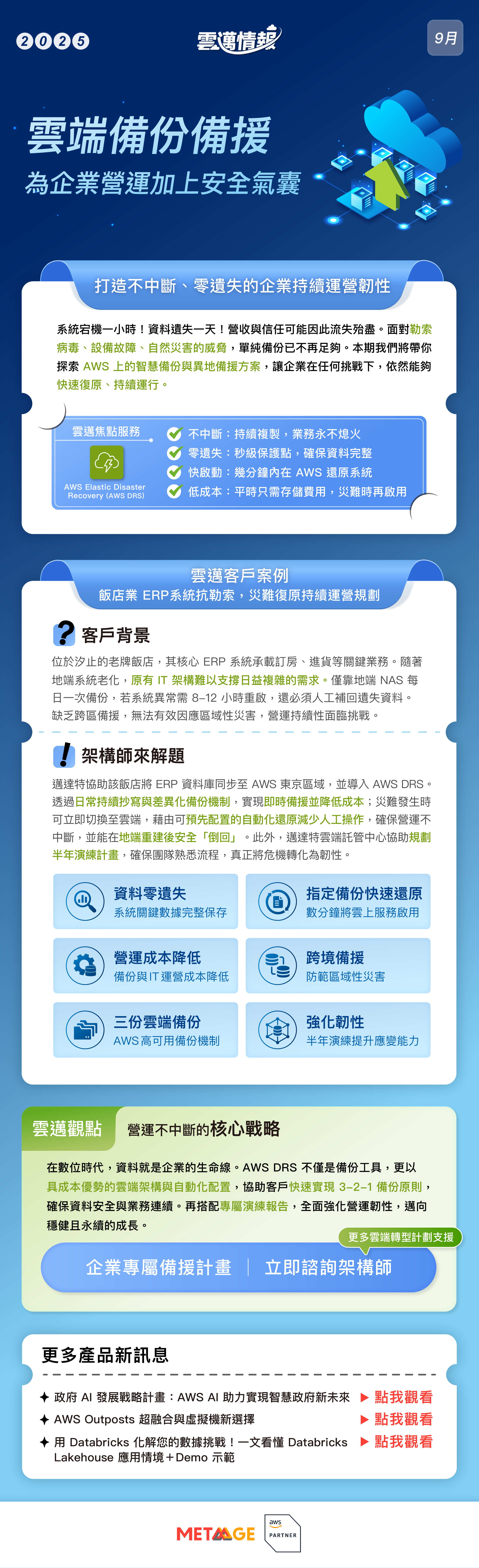 雲邁情報 9月 AWS 雲端備份備援 EDM