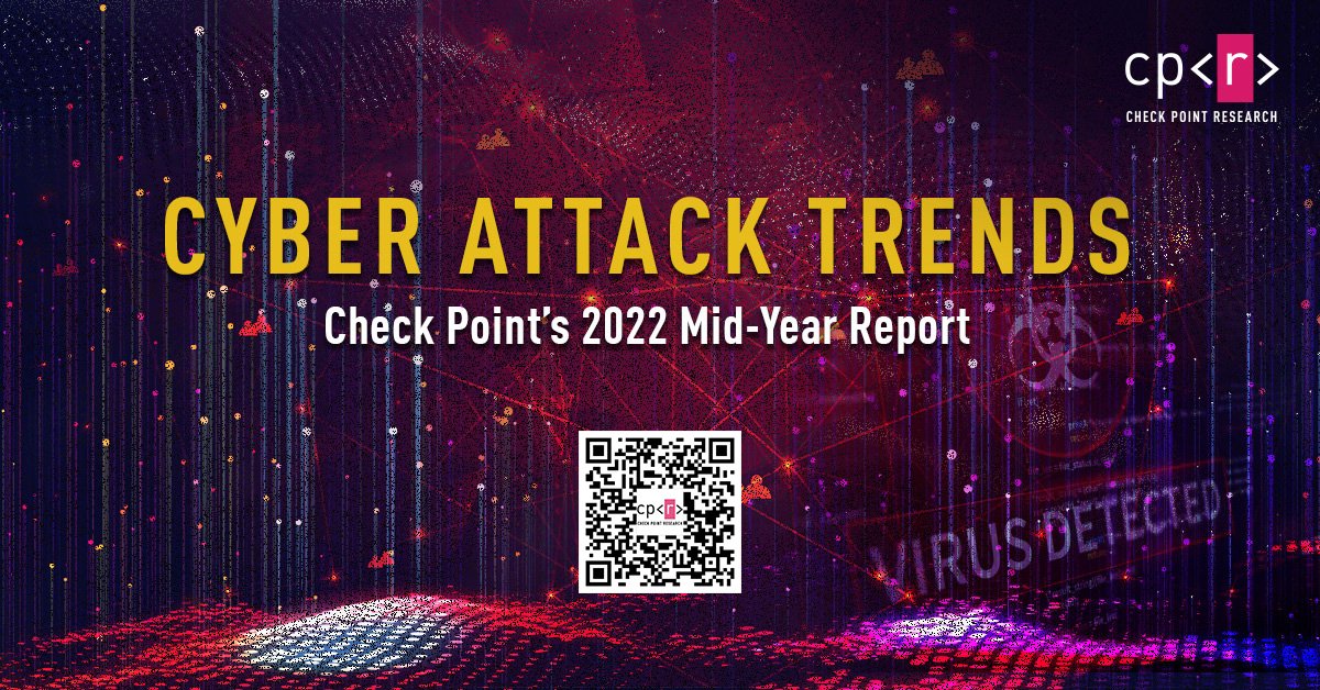 Check Point Software 發佈《網路攻擊趨勢：2022 年中資安報告》，指出錯綜複雜的網路攻擊已上升為國家級武器