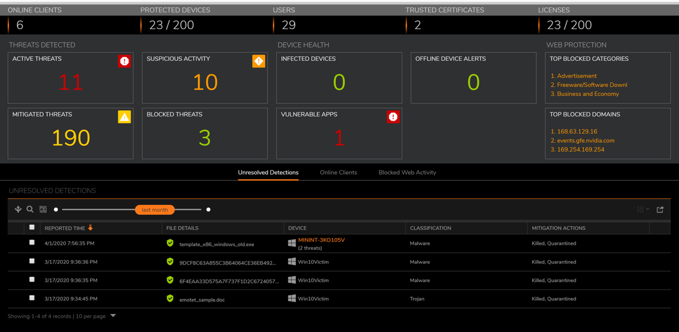 SonicWall Capture Client 3.0 儀表板功能