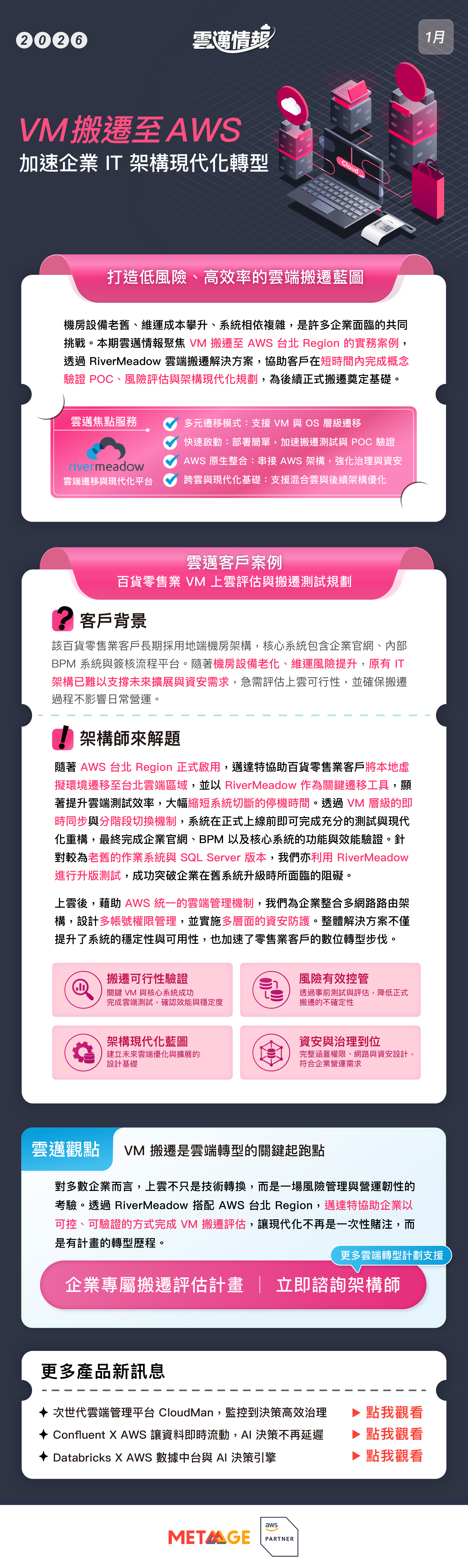 VM 搬遷至 AWS｜打造低風險、高效率的雲端搬遷藍圖