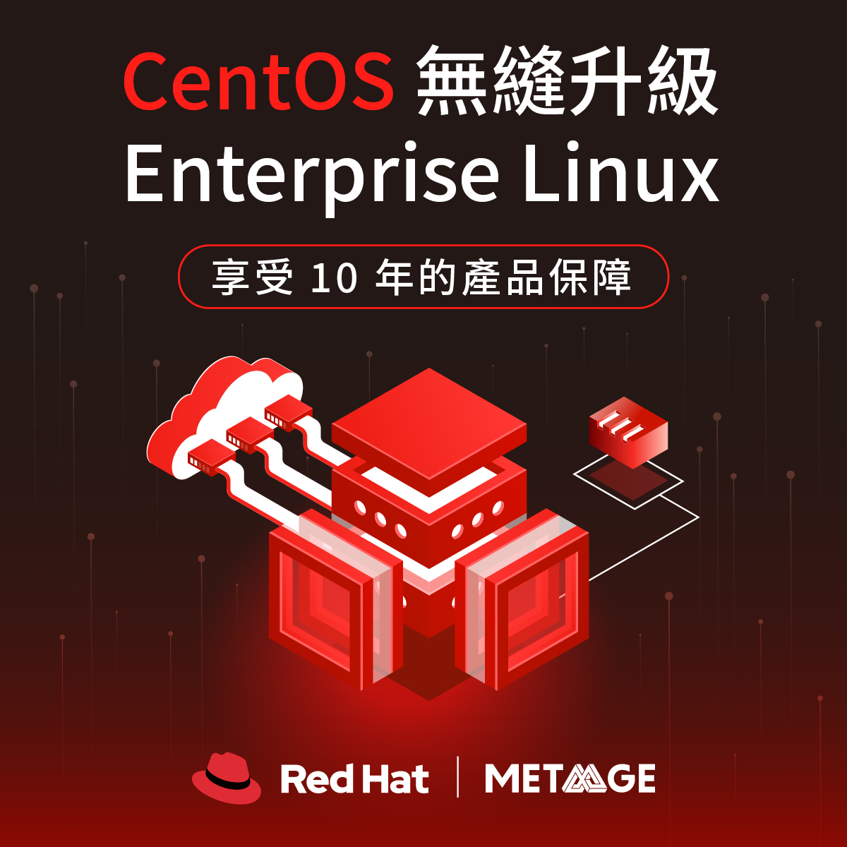 CentOS 遷移至 Enterprise Linux