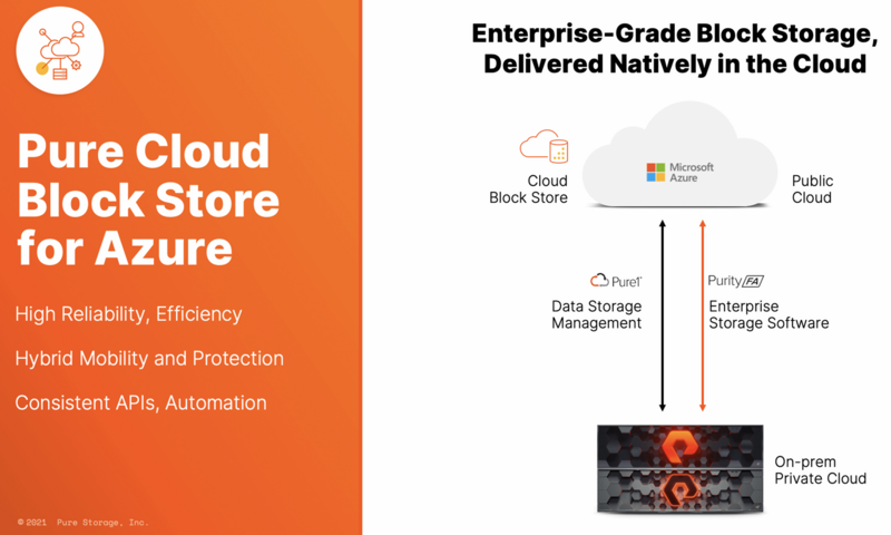 Pure Storage即日起於Microsoft Azure Marketplace正式上線，無縫接軌企業內與雲端環境，帶來最佳資料行動性與資料保護體驗。
