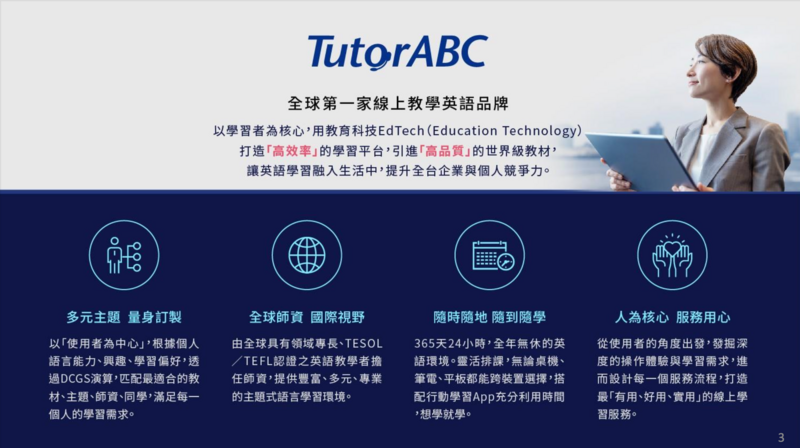 TutorABC