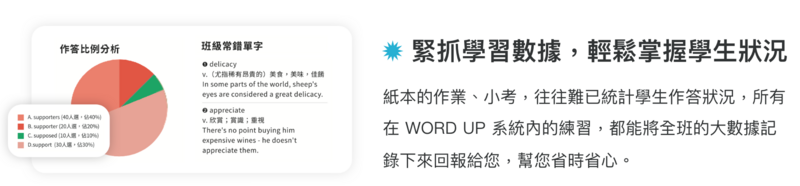 WORD UP 學習數據化