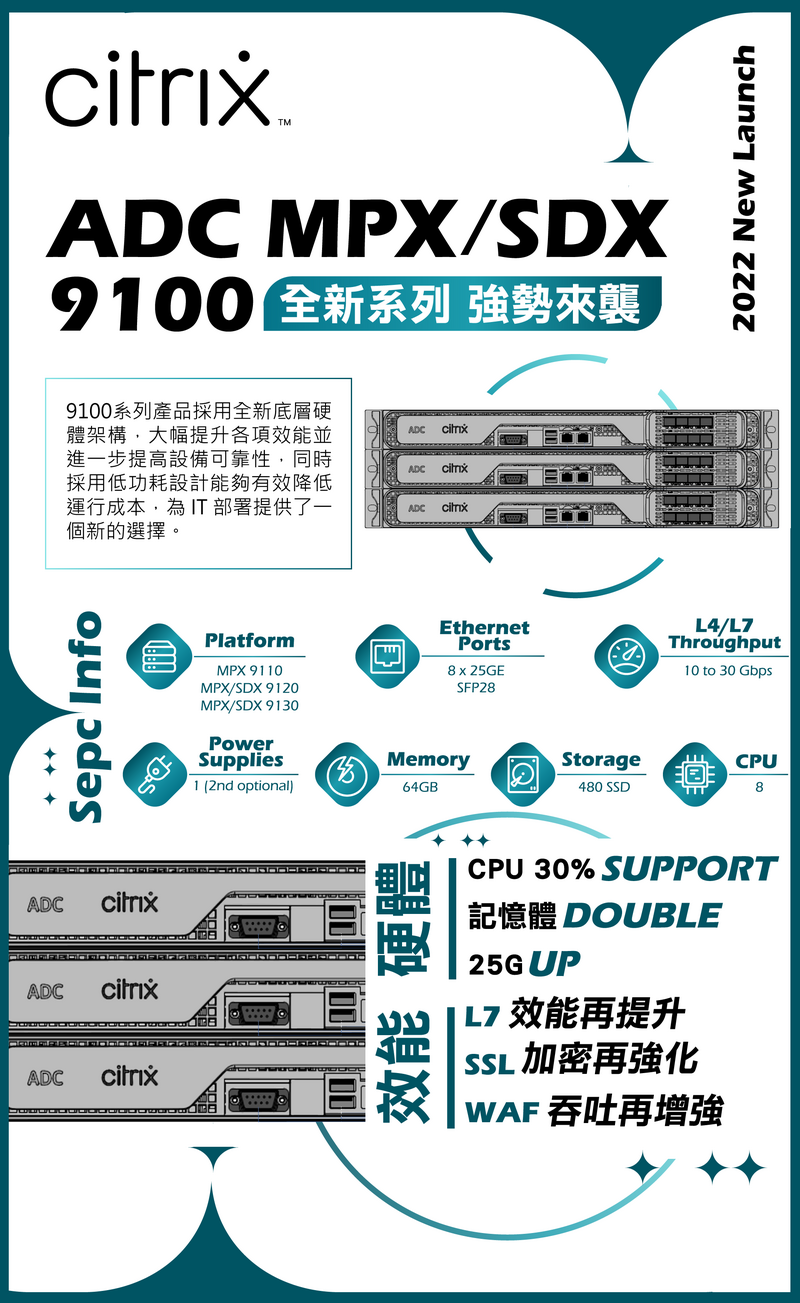 Citrix ADC  MPX、SDX 9100 系列全新發佈