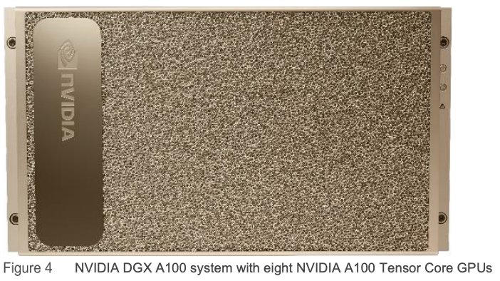 PowerScale Nvidia DGX A100